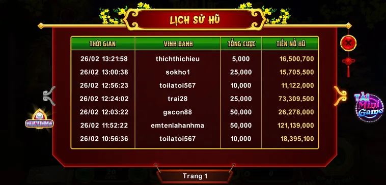 Cách Chơi Nổ Hũ Xin Xăm Tại S666 Tăng Tỷ Lệ Trúng Nhờ Kỷ Luật