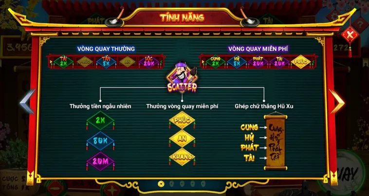 Chinh Phục Jackpot Với Cách Chơi Nổ Hũ Ông Đồ Tại S666 Cực Đơn Giản