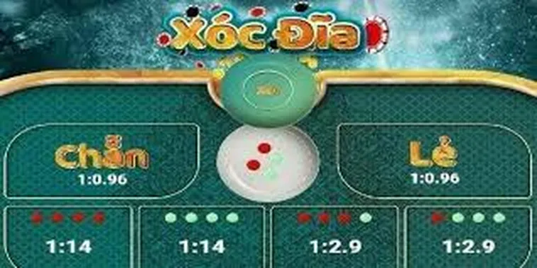 Kinh Nghiệm Đánh Xóc Đĩa S666 Luôn Thắng Nhờ Quy Luật Soi Cầu Chuẩn