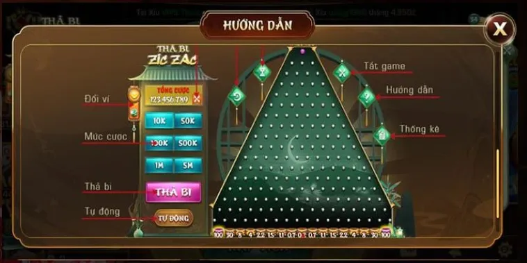 Bật Mí Cách Chơi Game Nhanh ZicZac Tại S666 Tối Ưu Tỷ Lệ Thắng